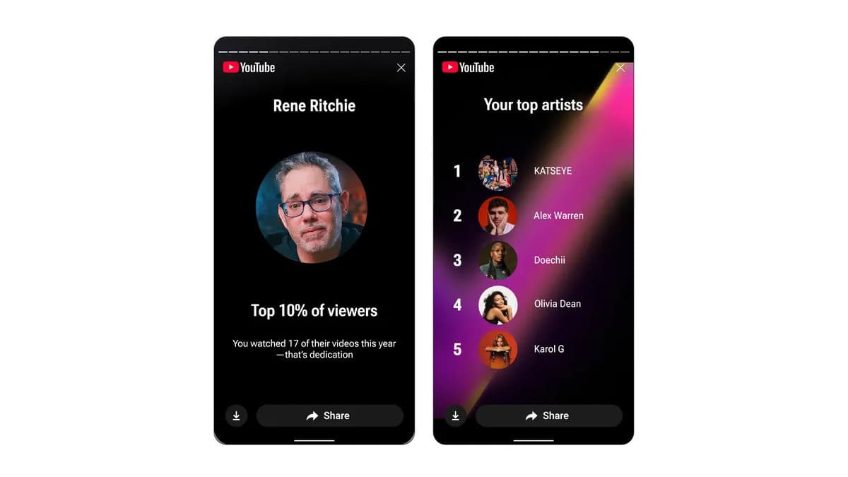 YouTube Lança 'Recap' Anual: O Seu Resumo de 2023 na Plataforma